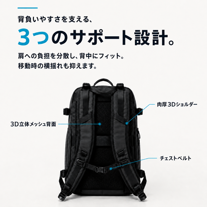 圧縮バックパック