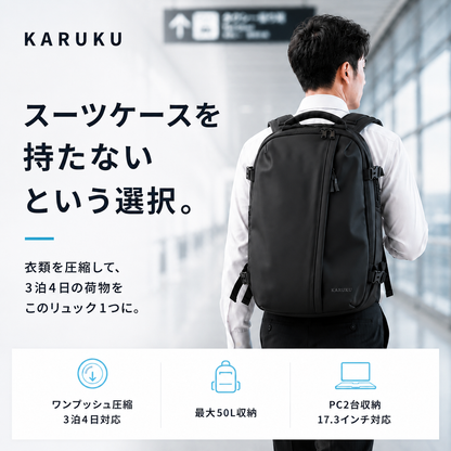 圧縮バックパック